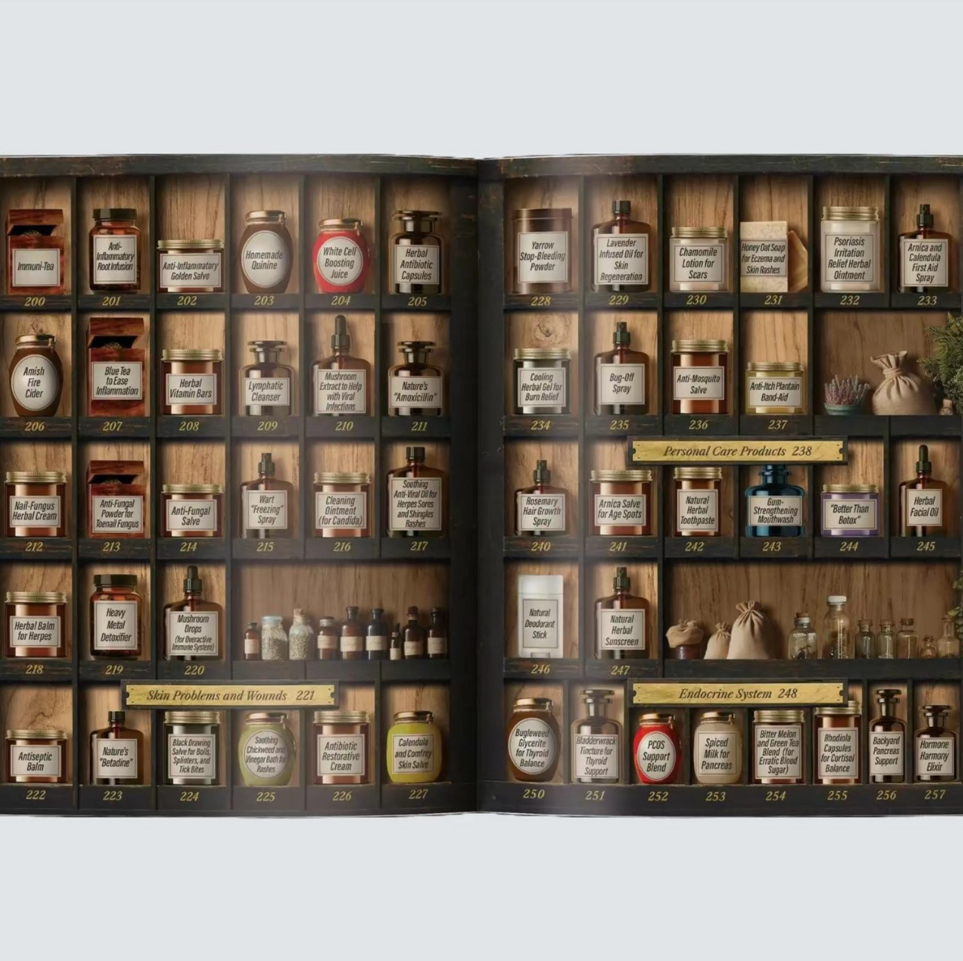 Curify® Forgotten Home Apothecary Book